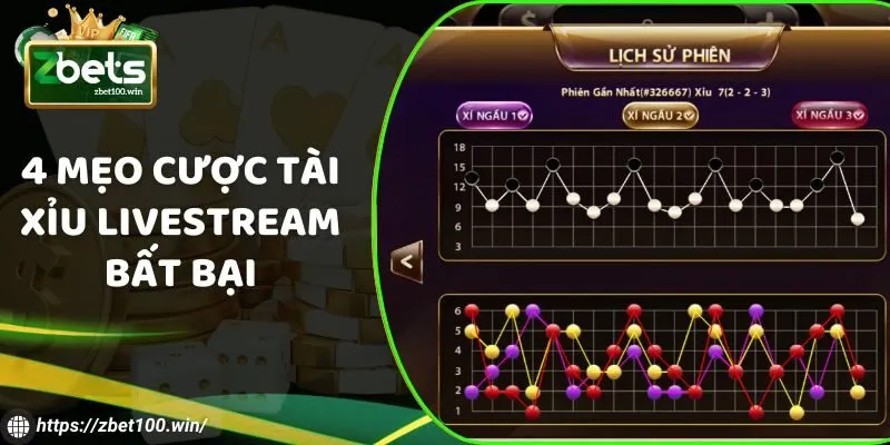 4 mẹo cược Tài Xỉu Livestream bất bại